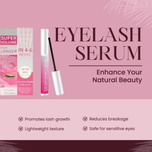 Eyelash Serum To Grow Lashes & Brows – Eye Lash Serum for Eyelash Growth Natural Formula Advanced – Rapid Enhancing Lash Growth Eyebrow Boost(8ML)